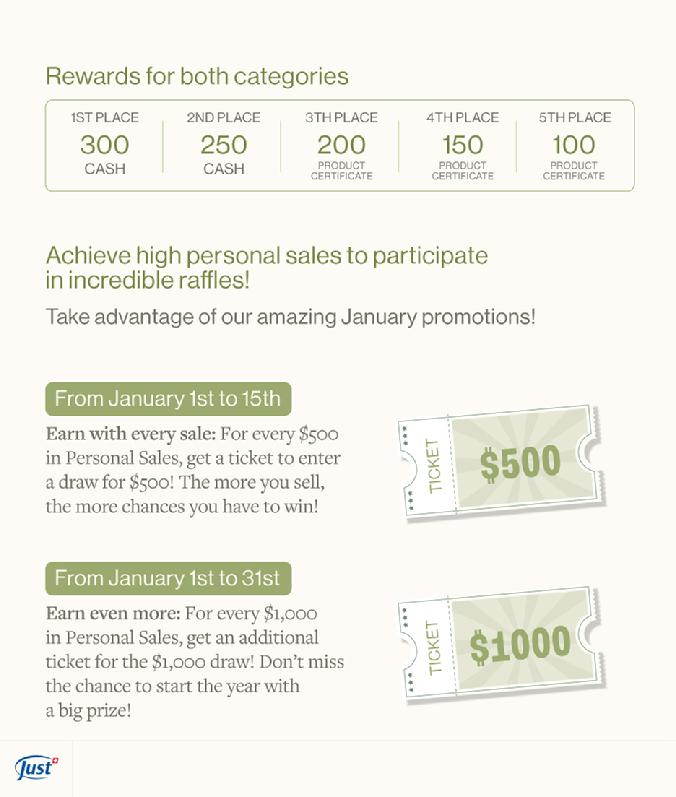 JUST Jan 2025 Consultant Super Sales Part 2